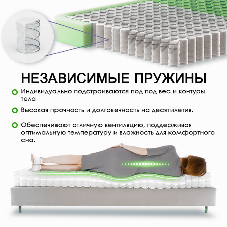 Матрас 160х200 Комфорт Лига
