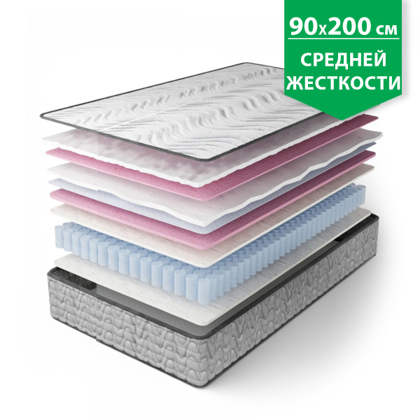 Матрас RUP2502 1600*2000