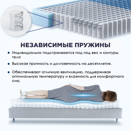 Матрас SK2503 1600*2000