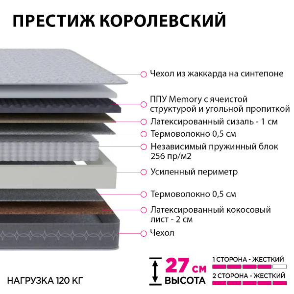 Матрас 140х200 Престиж Королевский 