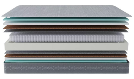 Матрас Престиж-Добрый 1400*2000