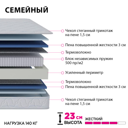 Матрас 160х200 Семейный