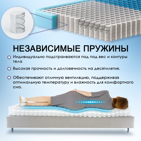 Матрас Комфорт "ЭкоЛогичный" Каскад 800*2000