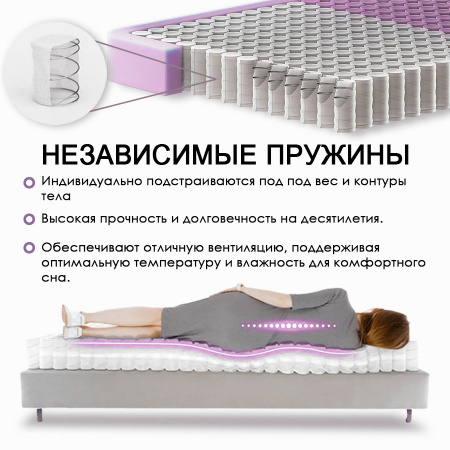 Матрас 160х200 Семейный