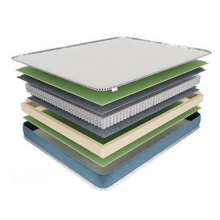 Матрас Technology Modesty 900*2000